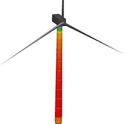 5 Key Takeaways for Engineers Interested in Designing Platforms for Offshore Wind Farms