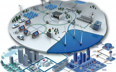 Google, Dandelion Geothermal, and the Thermal Energy IoT