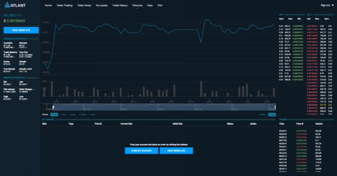 PR: ATLANT Platform Announces Major Release