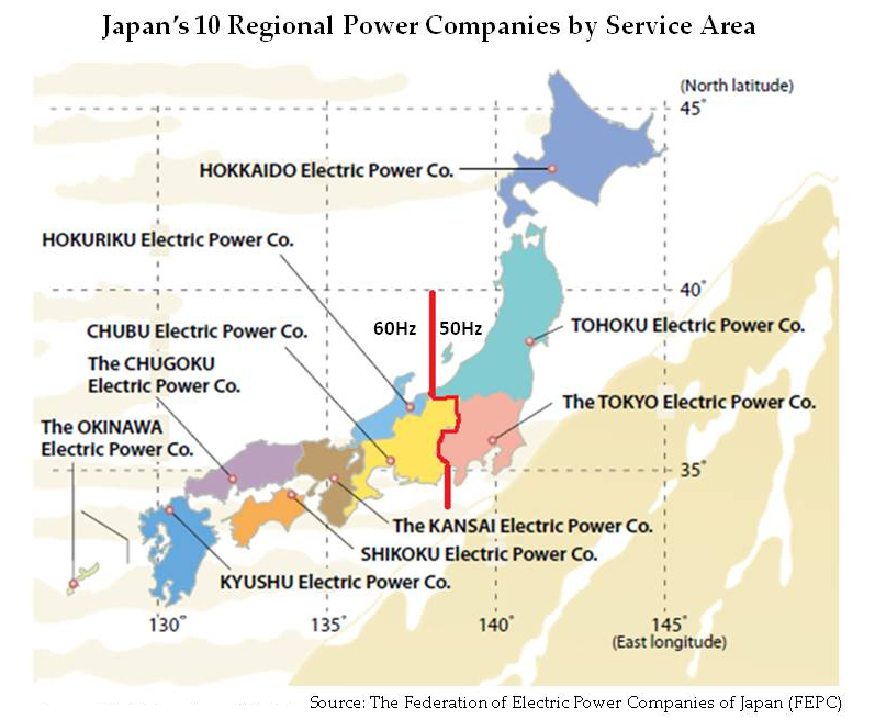 Large Japanese Energy Supplier Adds Bitcoin Payments to Lower Cost to Consumers