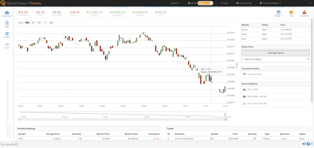 Algorithmic Trading Platform Quantconnect Extends Reach to Cryptocurrencies