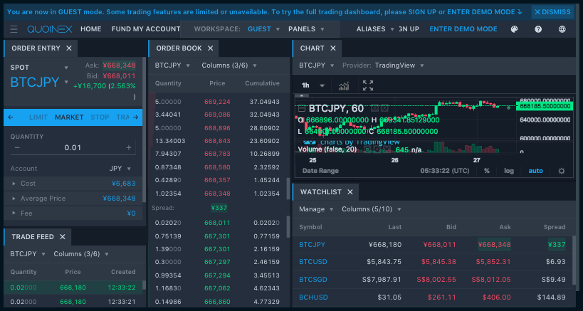 Quoinex