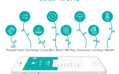 Lala World Raises US$2M Series A To Bring Blockchain To The Unbanked