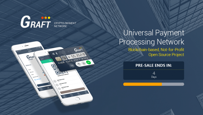 PR: What’s Killing Cryptocurrency at the Point-Of-Sale and How Graft Can Prevent It