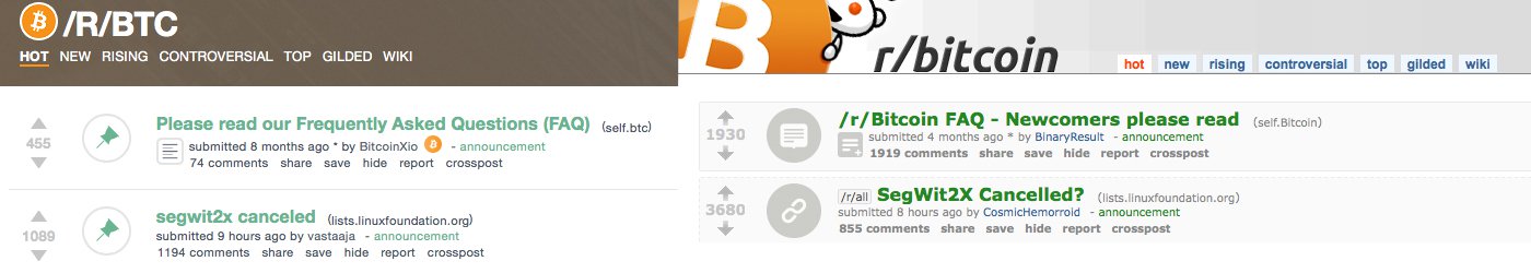 Closing the Curtains On Segwit2x and the Following Aftermath
