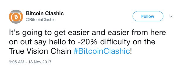 A True Network or Troll? A Look at the Bitcoin Clashic Project 