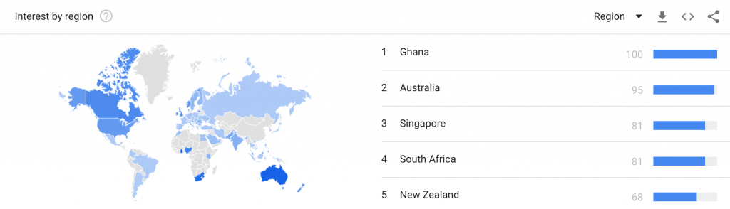 After Japan and South Korea, Which Country Will Be Next to Catch Bitcoin Mania?
