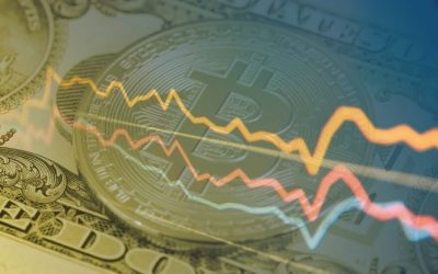 Bitcoin Soars Past US$7,000 Mark