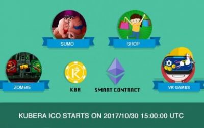 PR: Kubera – Innovative Gaming Platform Powered by Ethereum Blockchain