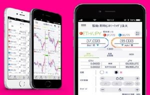 Japanese Entertainment Giant DMM Unveils Details of Crypto Exchange to Launch Next Month Japanese Entertainment Giant DMM Unveils Details of Crypto Exchange to Launch Next Month