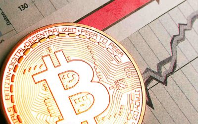 Cboe to launch Bitcoin Futures trading on December 10th