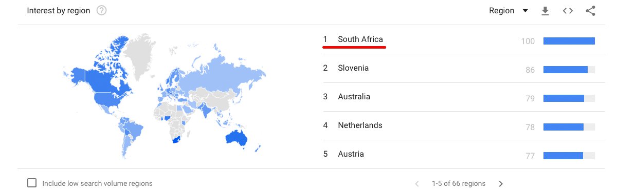 Bitcoin Adoption Continues to Thrive Within Africa's Borders Bitcoin Adoption Continues to Thrive Within Africa's Borders