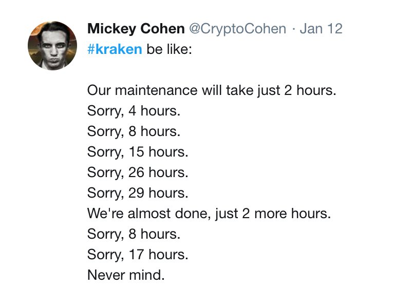 Kraken Exchange Returns After Longest Downtime Since 2013