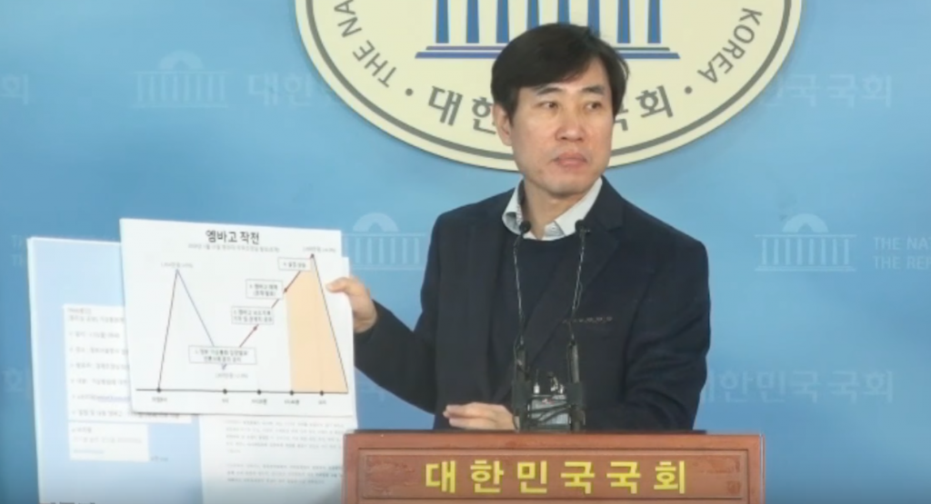 Korean Lawmaker Shows Evidence Government Embargo Led to Market Manipulation