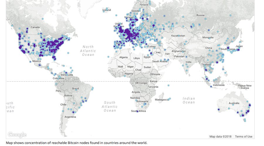 As Blockchains Grow Bigger, Full Node Counts Increase