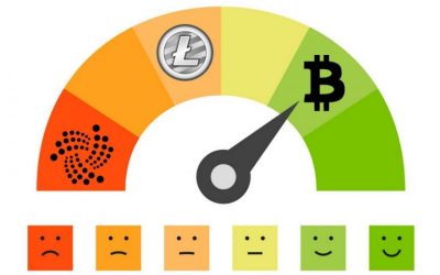 New Weiss Ratings for Cryptocurrencies Award No “A”s and Score Bitcoin a C+