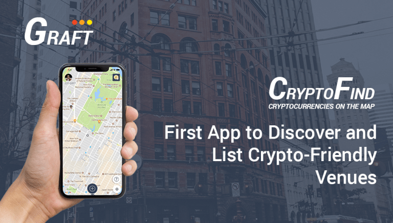 PR: All Crypto – Friendly Venues Are Finally Listed in One App – CryptoFind