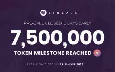 PR: Viola.Ai Token Pre-Sale Sells out More Than 5 Days Ahead