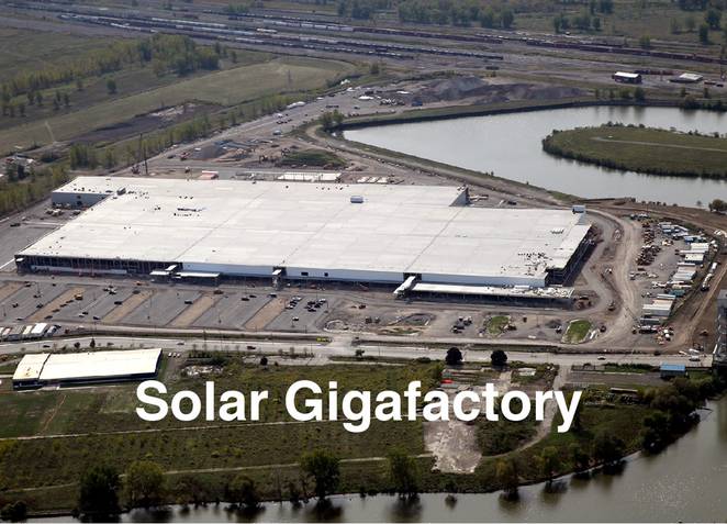 Tesla’s New York Gigafactory Kicks Off Solar Roof Production