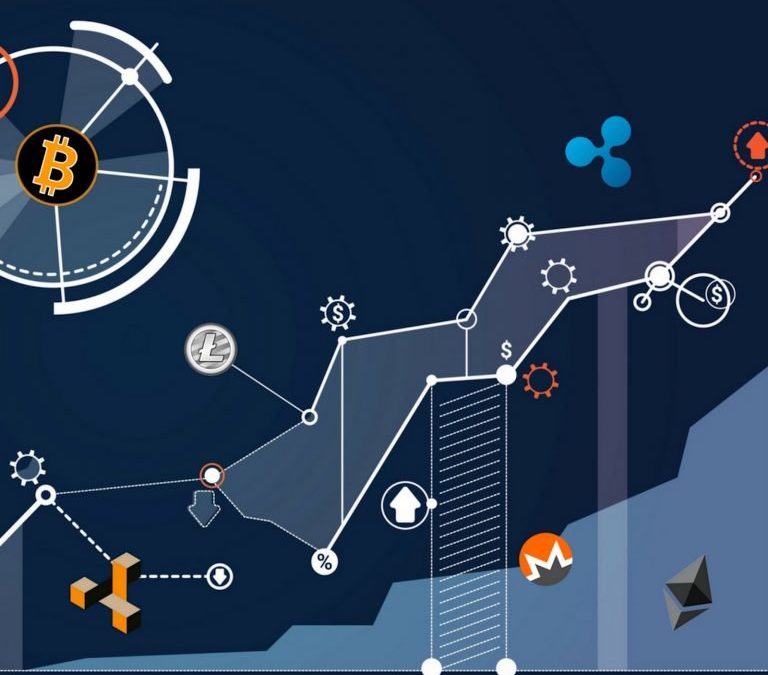 Statistical Analysis Reveals Ties That Bind the Cryptocurrency Markets