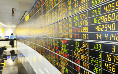 Thailand’s Regulators Allow Bitcoin Futures Trading