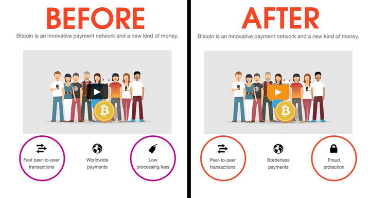 12 Reasons Bitcoin Cash is the Real Bitcoin
