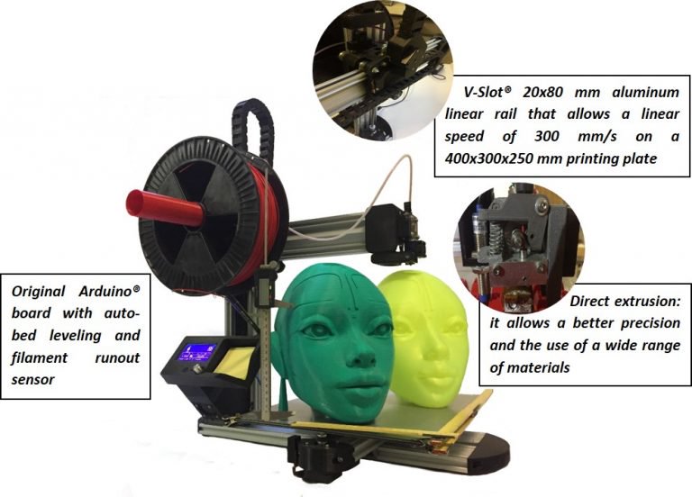 PR: 3D-Token ICO – 3D Printing Robots’ Network Expansion Started