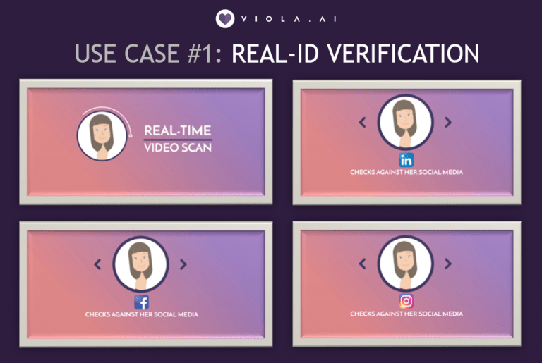 PR: How Viola.AI Uses Blockchain to Tackle the Billion Dollar Love Scams Industry