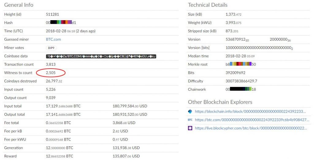 Cryptocurrency Exchanges Slash Withdrawal Fees