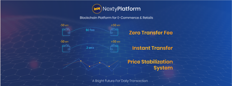 PR: Nexty Platform – a Breakthrough for E-Commerce and Retails