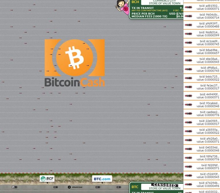 The Bitcoin Cash Network Processed 687,000 Transactions on August 1st