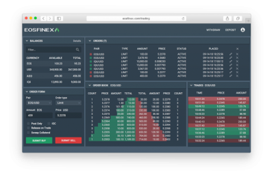 Bitfinex Launches Decentralized Exchange EOSfinex in Beta