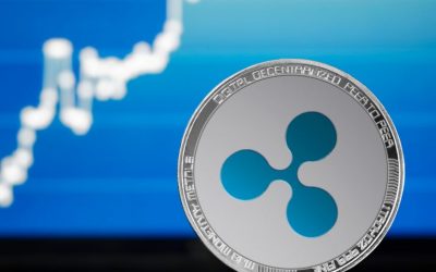 Markets Update: XRP Briefly Dethrones ETH as Second Largest Crypto