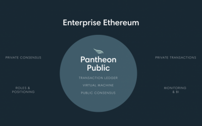 ConsenSys Engineering Team PegaSys Releases Open Source Ethereum Client Pantheon