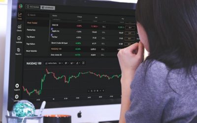 Currency.com Allows Crypto Traders to Buy Leveraged Equities, Indices and Metals