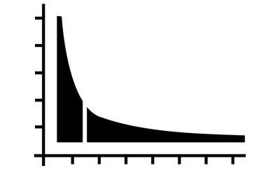 Analysis: Will the Cryptocurrency Market’s Long Tail Trend Ever End?