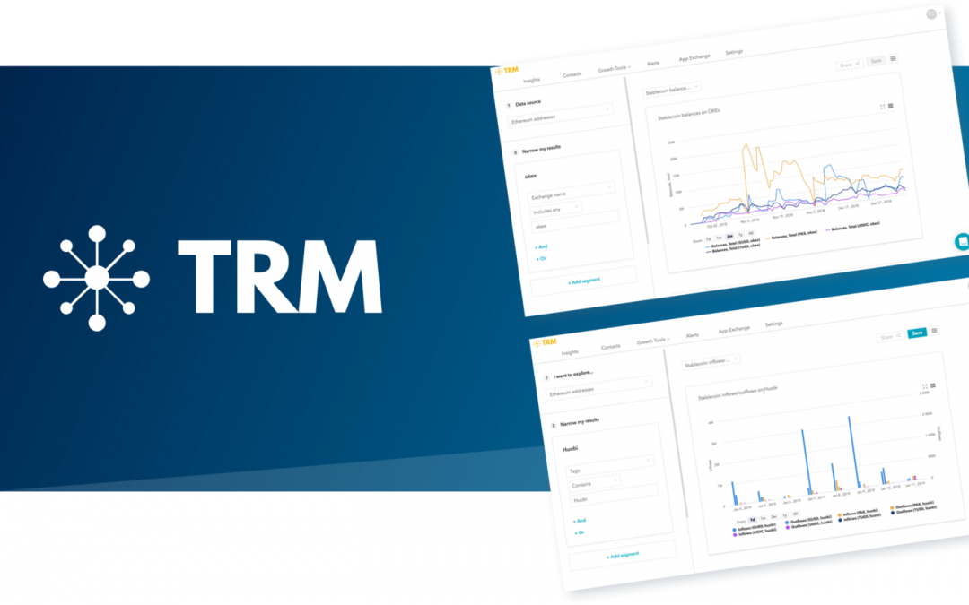 trm crypto