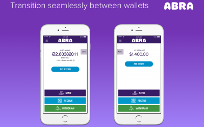 Abra Adds Native Integration of Ether