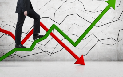 Up & Down: Large Volume for Today’s Gainers, ENJ and COSM Among Losers