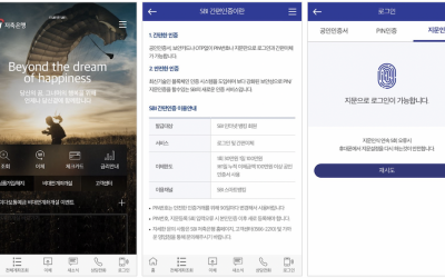 S Korea SBI Savings Bank Deploys Blockchain-Based Authentication Service