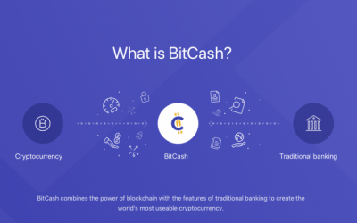 PR: BitCash Offers Fiat Banking Tools and Stability