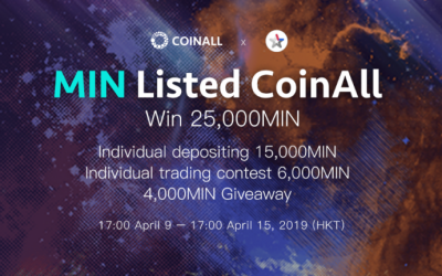 PR: CoinAll lists MINDOL and Offers a 25,000 MIN Giveaway