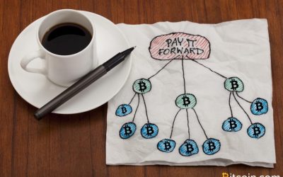 Old Twitter Account Gives Away $10K in Bitcoin Cash in 48 Hours 