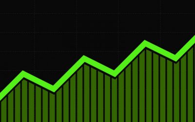 How to Easily Add a Bitcoin Cash Price Chart to Your Website