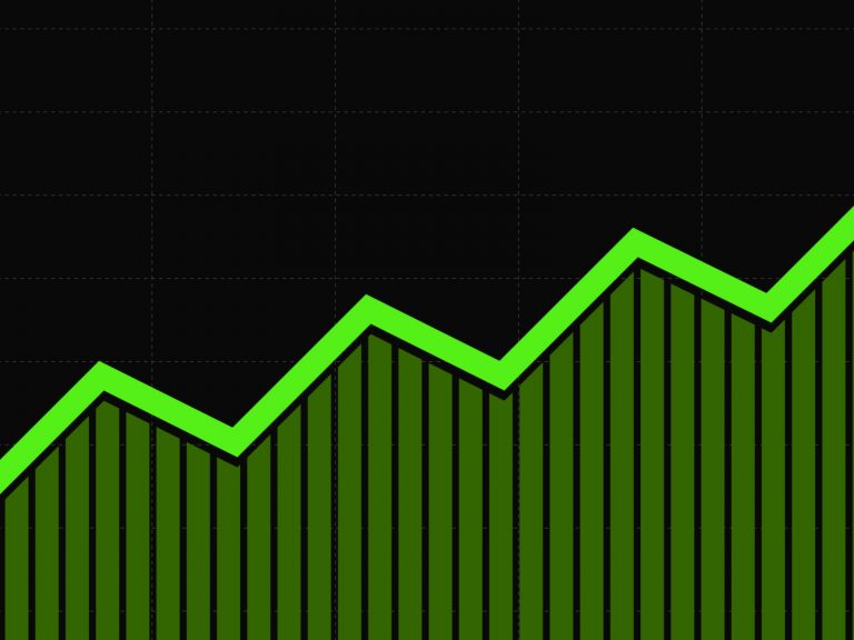 How to Easily Add a Bitcoin Cash Price Chart to Your Website