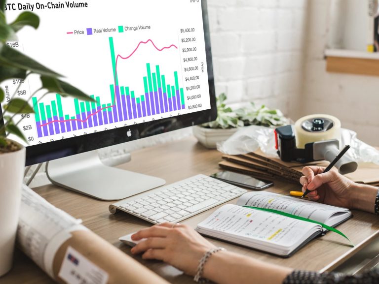 Token Analyst Monitors Exchange Inflows to Help Predict Market Movements