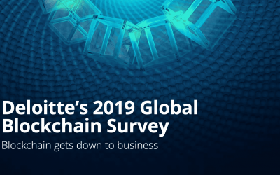 Blockchain Adoption Accelerates, Finds New Deloitte Research