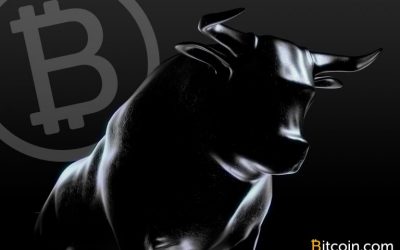Markets Update: Crypto Bulls Outpace Stocks and Gold