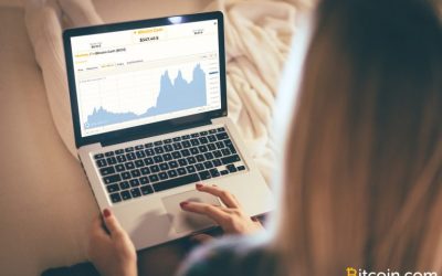 Bitcoin.com’s Market Cap Aggregator Adds More Informative Crypto Data