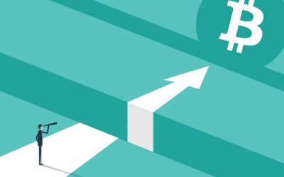 Institutional and Retail Bitcoin Futures Demand Continues to Climb